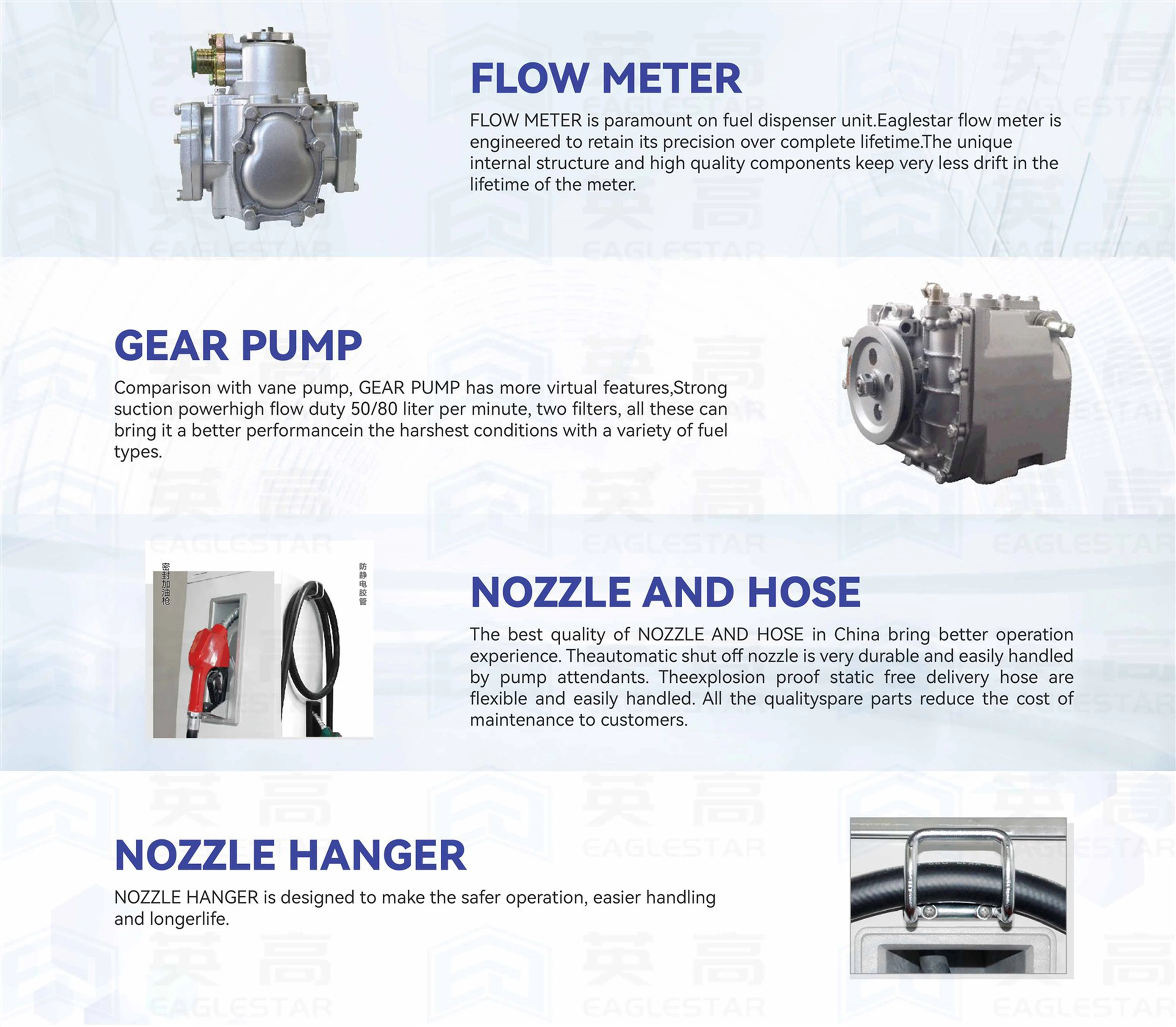 Mechanical Parts Mechanical Parts